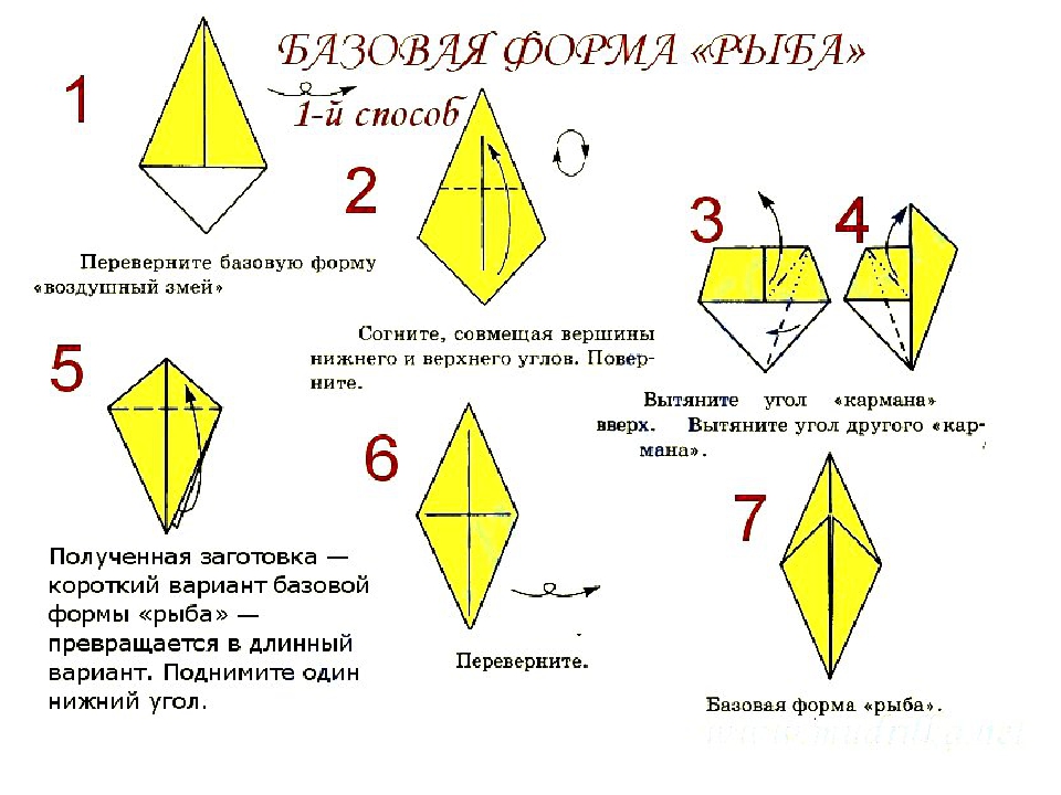 Базовые формы оригами схемы